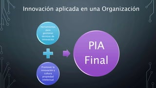 Innovación aplicada en una Organización
Herramientas
para
gestionar
técnicas de
innovación
Promover la
innovación y
cultura
propiedad
intelectual
PIA
Final
 