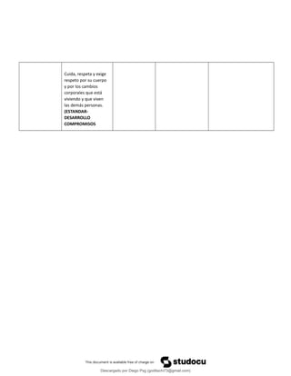 Cuida, respeta y exige
respeto por su cuerpo
y por los cambios
corporales que está
viviendo y que viven
las demás personas.
(ESTANDAR-
DESARROLLO
COMPROMISOS
Descargado por Diego Psg (goditachi73@gmail.com)
lOMoARcPSD|16476814
 