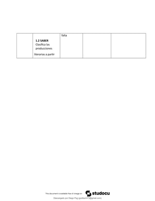 1.2 SABER
Clasifica las
producciones
literarias a partir
falta
Descargado por Diego Psg (goditachi73@gmail.com)
lOMoARcPSD|16476814
 