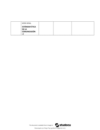 entre otras.
ESTÁNDAR ÉTICA
DE LA
COMUNICACIÓN
-2
Descargado por Diego Psg (goditachi73@gmail.com)
lOMoARcPSD|16476814
 