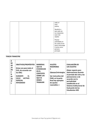 subir, el
auto
estima.
Ayudarlo a
que cada vez
sus respuestas
sean más
rápidas
Planear
actividades en
las cuales él sea
quien intervenga
o actúe como
persona
principal.
TERCER TRIMESTRE
Á
RE
AS
/A
PR
E
N
DI
ZA
JE
S
OBJETIVOS/PROPÓSITOS
(Estas son para todo el
CLEI, de acuerdo con
los EBC)
DURANTE EL
CICLO LECTIVO
ESPECIAL
INTEGRADO
BARRERAS
QUE SE
EVIDENCIAN
EN EL
CONTEXTO
SOBRE LAS
QUE SE
DEBEN
TRABAJAR
AJUSTES
RAZONABLE
S
(Apoyos/estrategias
Ver instructivo del
PIAR, en la parte
final hay ejemplos
de ajustes
razonables )
EVALUACIÓN DE
LOS AJUSTES
(Dejar espacio para
observaciones durante
el periodo del ciclo y las
planeaciones o de
acuerdo con la
periodicidad
establecida en el
Sistema Institucional de
Evaluación de los
Estudiantes SIEE
Descargado por Diego Psg (goditachi73@gmail.com)
lOMoARcPSD|16476814
 