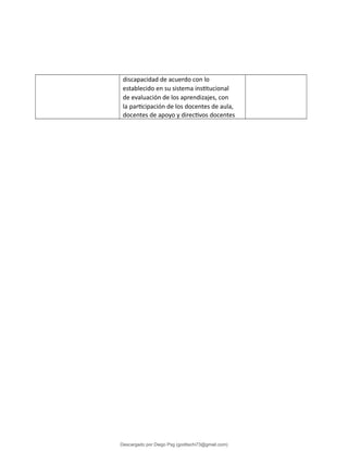 discapacidad de acuerdo con lo
establecido en su sistema institucional
de evaluación de los aprendizajes, con
la participación de los docentes de aula,
docentes de apoyo y directivos docentes
Descargado por Diego Psg (goditachi73@gmail.com)
lOMoARcPSD|16476814
 