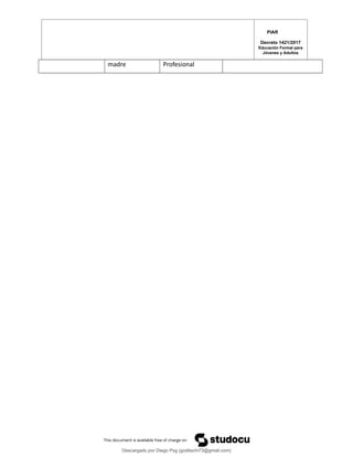 madre Profesional
PIAR
Decreto 1421/2017
Educación Formal para
Jóvenes y Adultos
Descargado por Diego Psg (goditachi73@gmail.com)
lOMoARcPSD|16476814
 