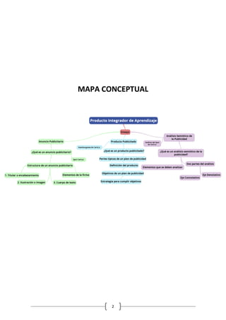 2 
MAPA CONCEPTUAL 
 