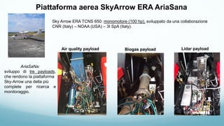 Piattaforma aerea SkyArrow ERA AriaSana
Sky Arrow ERA TCNS 650: monomotore (100 hp), sviluppato da una collaborazione
CNR (Italy) – NOAA (USA) – 3I SpA (Italy).
Air quality payload Biogas payload Lidar payload
AriaSaNa:
sviluppo di tre payloads,
che rendono la piattaforma
Sky-Arrow una della più
complete per ricerca e
monitoraggio.
 