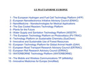 LE PIATTAFORME EUROPEE
1 - The European Hydrogen and Fuel Cell Technology Platform (HFP)
2 - European Nanoelectronics Initiative Advisory Council (ENIAC)
3 - NanoMedicine - Nanotechnologies for Medical Applications
4 - The Gas Cooled Reactors Technology Platform
5 - Plants for the Future
6 - Water Supply and Sanitation Technology Platform (WSSTP)
7 - The European Technology Platform on Photovoltaics (PV-TRAC)
8 - Technology Platform on Sustainable Chemistry (SusChem)
9 - Innovative and Sustainable Use of Forest Resources
10 - European Technology Platform for Global Animal Health (GAH)
11 - European Road Transport Research Advisory Council (ERTRAC)
12 - European Rail Research Advisory Council (ERRAC)
13 - WATERBORNE Technology Platform (WATERBORNE)
14 - The Mobile and Wireless Communications TP (eMobility)
15 - Innovative Medicines for Europe (InnoMed)
 