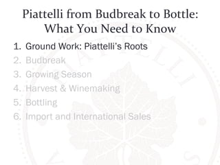 Piattelli 
from 
Budbreak 
to 
Bottle: 
What 
You 
Need 
to 
Know 
1. Ground Work: Piattelli’s Roots 
2. Budbreak 
3. Growing Season 
4. Harvest & Winemaking 
5. Bottling 
6. Import and International Sales 
 