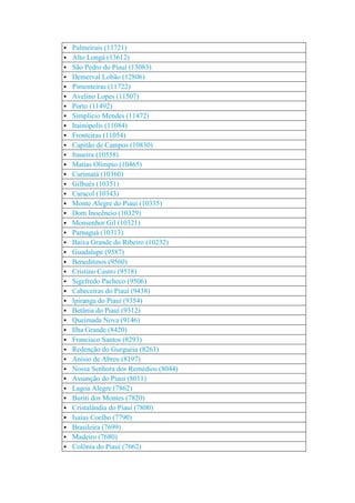 Piauí   população das cidades - 2010