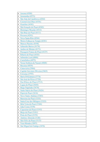 Piauí   população das cidades - 2010