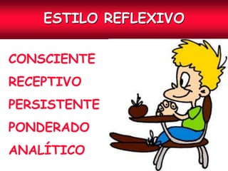 ESTILO REFLEXIVO
           Consciente
CONSCIENTE
         Receptivo
RECEPTIVO Persistente
PERSISTENTE
         Ponderado

PONDERADO
        Analítico

ANALÍTICO
 