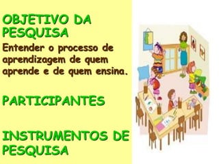 OBJETIVO DA
PESQUISA
Entender o processo de
aprendizagem de quem
aprende e de quem ensina.


PARTICIPANTES

INSTRUMENTOS DE
PESQUISA
 