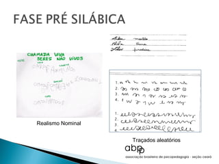 Realismo Nominal


                   Traçados aleatórios
 