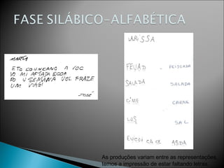 As produções variam entre as representações,
temos a impressão de estar faltando letras.
 