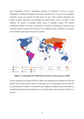   10
Cette cartographie révèle la domination écrasante de Facebook à travers le monde.
Regroupant un milliard d’utilisateurs actifs dans l’ensemble des 137 pays où il est proposé,
Facebook occupe une position de leader dans 127 pays. Nous noterons néanmoins que
certains marchés réfractaires ont développé leur propre réseau social et résistent à cette
tendance. En Russie, le principal réseau social, V Kantakte, compte 190 millions
d’utilisateurs. Quant à la Chine, on dénombre 552 millions d’utilisateurs de QZone qui est
considéré comme le premier réseau social en Asie. Malgré ces deux exceptions, il s’agit donc
d’un véritable raz de marée de la part de Facebook.
Figure 2 : Cartographie de l’utilisation des réseaux sociaux par pays en 2009
Si nous comparons les résultats de 2012 et 2009, nous constatons que la plupart des SNSs ont
disparu au cours des dernières années, non pas parce qu’ils n’existent plus mais en raison de
la concentration de l’audience sur Facebook qui a relégué ces différents sites en deuxième ou
troisième position dans chacun des pays où il est établi, comme nous le montre la figure 3 ci-
dessous.
 