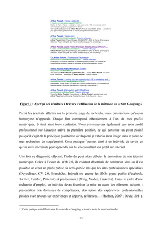   35
Figure 7 : Aperçu des résultats à travers l’utilisation de la méthode du « Self Googling »
Parmi les résultats affichés sur la première page de recherche, nous constaterons qu’aucun
homonyme n’apparaît. Chaque lien correspond effectivement à l’un de mes profils
numériques, évitant ainsi toute confusion. Nous remarquerons également que mon profil
professionnel sur LinkedIn arrive en première position, ce qui constitue un point positif
puisqu’il s’agit de la principale plateforme sur laquelle je valorise mon image dans le cadre de
mes recherches de stage/emploi. Cette pratique21
permet ainsi à un individu de savoir ce
qu’un autre internaute peut apprendre sur lui en consultant son profil sur Internet.
Une fois ce diagnostic effectué, l’individu peut alors débuter la promotion de son identité
numérique. Grâce à l’essor du Web 2.0, ils existent désormais de nombreux sites où il est
possible de créer un profil public ou semi-public tels que les sites professionnels spécialisés
(DoyouBuzz, CV 2.0, BranchOut, Indeed) ou encore les SNSs grand public (Facebook,
Twitter, Tumblr, Pinterest) et professionnel (Xing, Viadeo, LinkedIn). Dans le cadre d’une
recherche d’emploi, un individu devra favoriser la mise en avant des éléments suivants :
présentation des domaines de compétences, description des expériences professionnelles
passées avec retours sur expériences et apports, références… (Haefner, 2007 ; Doyle, 2011).
	
  	
  	
  	
  	
  	
  	
  	
  	
  	
  	
  	
  	
  	
  	
  	
  	
  	
  	
  	
  	
  	
  	
  	
  	
  	
  	
  	
  	
  	
  	
  	
  	
  	
  	
  	
  	
  	
  	
  	
  	
  	
  	
  	
  	
  	
  	
  	
  	
  	
  	
  	
  	
  	
  	
  	
  
21	
  Cette pratique est définie sous le terme de « Googling » dans la suite de notre recherche.	
  
 
