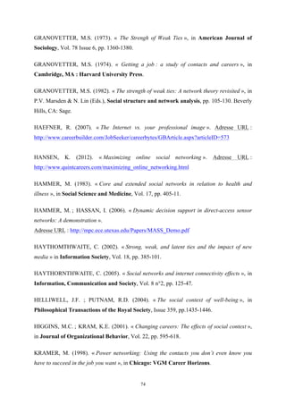   74
GRANOVETTER, M.S. (1973). « The Strengh of Weak Ties », in American Journal of
Sociology, Vol. 78 Issue 6, pp. 1360-1380.
GRANOVETTER, M.S. (1974). « Getting a job : a study of contacts and careers », in
Cambridge, MA : Harvard University Press.
GRANOVETTER, M.S. (1982). « The strength of weak ties: A network theory revisited », in
P.V. Marsden & N. Lin (Eds.), Social structure and network analysis, pp. 105-130. Beverly
Hills, CA: Sage.
HAEFNER, R. (2007). « The Internet vs. your professional image ». Adresse URL :
http://www.careerbuilder.com/JobSeeker/careerbytes/GBArticle.aspx?articleID=573
HANSEN, K. (2012). « Maximizing online social networking ». Adresse URL :
http://www.quintcareers.com/maximizing_online_networking.html
HAMMER, M. (1983). « Core and extended social networks in relation to health and
illness », in Social Science and Medicine, Vol. 17, pp. 405-11.
HAMMER, M. ; HASSAN, I. (2006). « Dynamic decision support in direct-access sensor
networks: A demonstration ».
Adresse URL : http://mpc.ece.utexas.edu/Papers/MASS_Demo.pdf
HAYTHOMTHWAITE, C. (2002). « Strong, weak, and latent ties and the impact of new
media » in Information Society, Vol. 18, pp. 385-101.
HAYTHORNTHWAITE, C. (2005). « Social networks and internet connectivity effects », in
Information, Communication and Society, Vol. 8 n°2, pp. 125-47.
HELLIWELL, J.F. ; PUTNAM, R.D. (2004). « The social context of well-being », in
Philosophical Transactions of the Royal Society, Issue 359, pp.1435-1446.
HIGGINS, M.C. ; KRAM, K.E. (2001). « Changing careers: The effects of social context »,
in Journal of Organizational Behavior, Vol. 22, pp. 595-618.
KRAMER, M. (1998). « Power networking: Using the contacts you don’t even know you
have to succeed in the job you want », in Chicago: VGM Career Horizons.
 