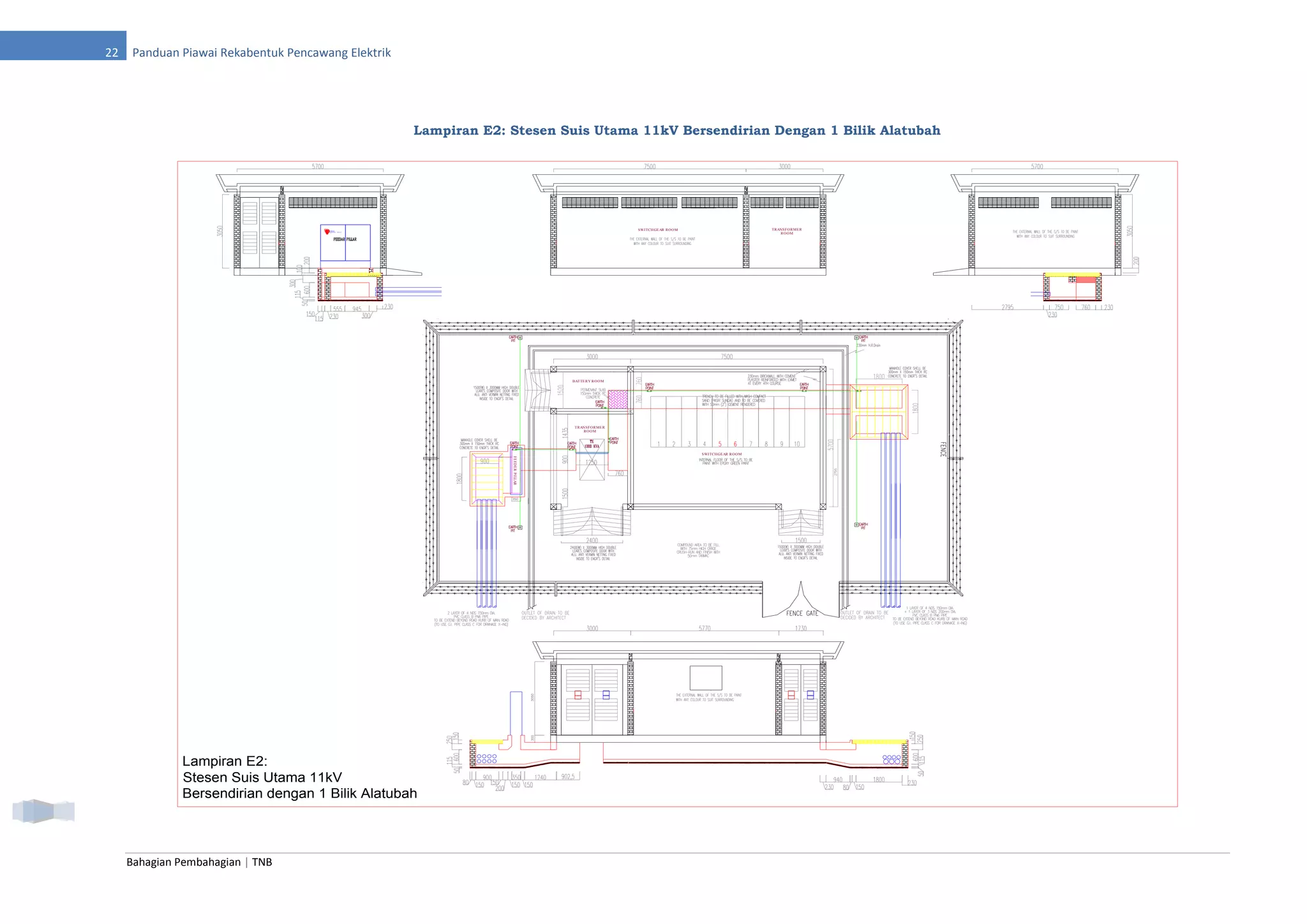 Piawai_Rekabentuk_Pencawang.pdf