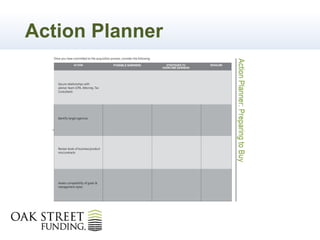 Action Planner
 