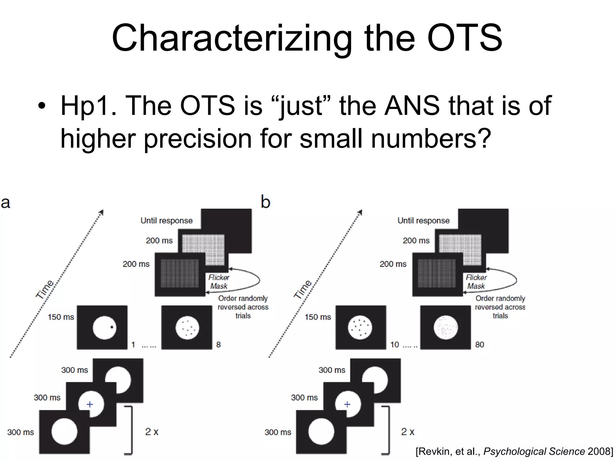 Characterizing the OTS
• Hp1. The OTS is “just” the ANS that is of
  higher precision for small numbers?




                               [Revkin, et al., Psychological Science 2008]
 