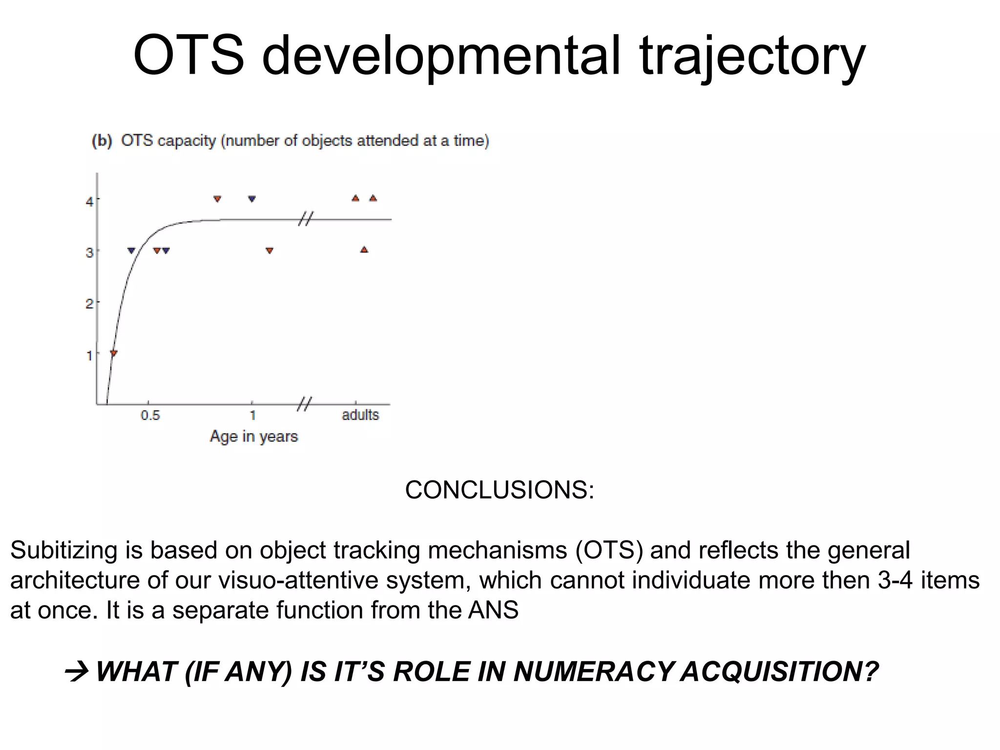 OTS developmental trajectory




                                   CONCLUSIONS:

Subitizing is based on object tracking mechanisms (OTS) and reflects the general
architecture of our visuo-attentive system, which cannot individuate more then 3-4 items
at once. It is a separate function from the ANS

     WHAT (IF ANY) IS IT’S ROLE IN NUMERACY ACQUISITION?
 