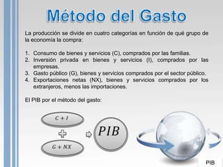 La producción se divide en cuatro categorías en función de qué grupo de
la economía la compra:

1. Consumo de bienes y servicios (C), comprados por las familias.
2. Inversión privada en bienes y servicios (I), comprados por las
   empresas.
3. Gasto público (G), bienes y servicios comprados por el sector público.
4. Exportaciones netas (NX), bienes y servicios comprados por los
   extranjeros, menos las importaciones.

El PIB por el método del gasto:




                                                                       PIB
 