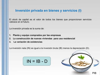 Inversión privada en bienes y servicios (I)

El stock de capital es el valor de todos los bienes que proporcionan servicios
valiosos en el futuro.


La inversión privada es la suma de:


1. Planta y equipo comprados por las empresas
2. La construcción de nuevas viviendas para uso residencial
3.   La variación de existencias

La inversión neta (IN) es igual a la inversión bruta (IB) menos la depreciación (D).




                  IN = IB - D

                                                                                       PIB
 