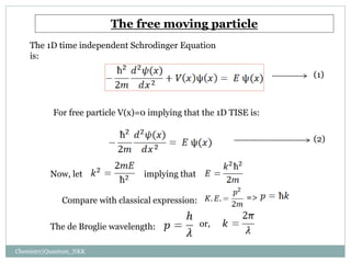 The free moving particle
For free particle V(x)=0 implying that the 1D TISE is:
Now, let implying that
(1)
(2)
Compare with classical expression: =>
The de Broglie wavelength: or,
The 1D time independent Schrodinger Equation
is:
Chemistry|Quantum_NKK
 