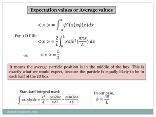 Expectation values or Average values
For 1 D PIB:
or,
Standard integral used: In our case,
It means the average particle position is in the middle of the box. This is
exactly what we would expect, because the particle is equally likely to be in
each half of the 1D box.
Chemistry|Quantum_NKK
 