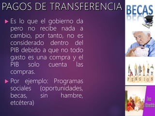  Es lo que el gobierno da
pero no recibe nada a
cambio, por tanto, no es
considerado dentro del
PIB debido a que no todo
gasto es una compra y el
PIB solo cuenta las
compras.
 Por ejemplo: Programas
sociales (oportunidades,
becas, sin hambre,
etcétera)
 