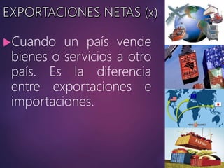 Cuando un país vende
bienes o servicios a otro
país. Es la diferencia
entre exportaciones e
importaciones.
 