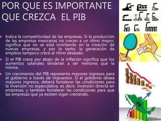 POR QUE ES IMPORTANTE
QUE CREZCA EL PIB
 Indica la competitividad de las empresas. Si la producción
de las empresas mexicanas no crecen a un ritmo mayor,
significa que no se está invirtiendo en la creación de
nuevas empresas, y por lo tanto, la generación de
empleos tampoco crece al ritmo deseado.
 Si el PIB crece por abajo de la inflación significa que los
aumentos salariales tenderán a ser menores que la
misma.
 Un crecimiento del PIB representa mayores ingresos para
el gobierno a través de impuestos. Si el gobierno desea
mayores ingresos, deberá fortalecer las condiciones para
la inversión no especulativa, es decir, inversión directa en
empresas; y también fortalecer las condiciones para que
las empresas que ya existen sigan creciendo.
 