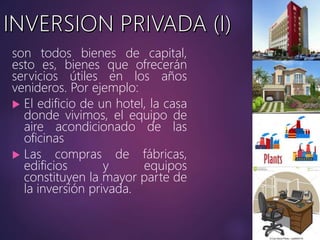 son todos bienes de capital,
esto es, bienes que ofrecerán
servicios útiles en los años
venideros. Por ejemplo:
 El edificio de un hotel, la casa
donde vivimos, el equipo de
aire acondicionado de las
oficinas
 Las compras de fábricas,
edificios y equipos
constituyen la mayor parte de
la inversión privada.
 