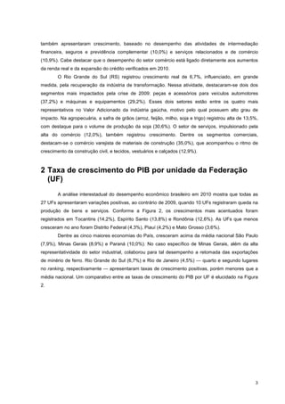 também apresentaram crescimento, baseado no desempenho das atividades de intermediação
financeira, seguros e previdência complementar (10,0%) e serviços relacionados e de comércio
(10,9%). Cabe destacar que o desempenho do setor comércio está ligado diretamente aos aumentos
da renda real e da expansão do crédito verificados em 2010.
        O Rio Grande do Sul (RS) registrou crescimento real de 6,7%, influenciado, em grande
medida, pela recuperação da indústria de transformação. Nessa atividade, destacaram-se dois dos
segmentos mais impactados pela crise de 2009: peças e acessórios para veículos automotores
(37,2%) e máquinas e equipamentos (29,2%). Esses dois setores estão entre os quatro mais
representativos no Valor Adicionado da indústria gaúcha, motivo pelo qual possuem alto grau de
impacto. Na agropecuária, a safra de grãos (arroz, feijão, milho, soja e trigo) registrou alta de 13,5%,
com destaque para o volume de produção da soja (30,6%). O setor de serviços, impulsionado pela
alta do comércio (12,0%), também registrou crescimento. Dentre os segmentos comerciais,
destacam-se o comércio varejista de materiais de construção (35,0%), que acompanhou o ritmo de
crescimento da construção civil, e tecidos, vestuários e calçados (12,9%).



2 Taxa de crescimento do PIB por unidade da Federação
  (UF)
        A análise interestadual do desempenho econômico brasileiro em 2010 mostra que todas as
27 UFs apresentaram variações positivas, ao contrário de 2009, quando 10 UFs registraram queda na
produção de bens e serviços. Conforme a Figura 2, os crescimentos mais acentuados foram
registrados em Tocantins (14,2%), Espírito Santo (13,8%) e Rondônia (12,6%). As UFs que menos
cresceram no ano foram Distrito Federal (4,3%), Piauí (4,2%) e Mato Grosso (3,6%).
        Dentre as cinco maiores economias do País, cresceram acima da média nacional São Paulo
(7,9%), Minas Gerais (8,9%) e Paraná (10,0%). No caso específico de Minas Gerais, além da alta
representatividade do setor industrial, colaborou para tal desempenho a retomada das exportações
de minério de ferro. Rio Grande do Sul (6,7%) e Rio de Janeiro (4,5%) — quarto e segundo lugares
no ranking, respectivamente — apresentaram taxas de crescimento positivas, porém menores que a
média nacional. Um comparativo entre as taxas de crescimento do PIB por UF é elucidado na Figura
2.




                                                                                                      3
 