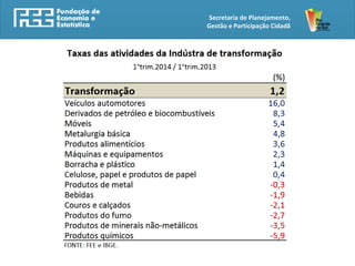 Secretaria de Planejamento,
Gestão e Participação Cidadã
 