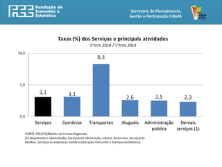 Secretaria de Planejamento,
Gestão e Participação Cidadã
 