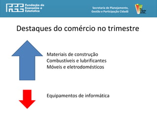 Secretaria de Planejamento,
Gestão e Participação Cidadã
Destaques do comércio no trimestre
Materiais de construção
Combustíveis e lubrificantes
Móveis e eletrodomésticos
Equipamentos de informática
 
