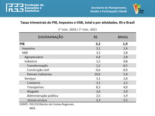 Secretaria de Planejamento,
Gestão e Participação Cidadã
 