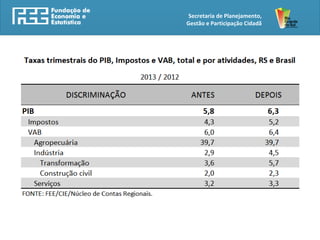 Secretaria de Planejamento,
Gestão e Participação Cidadã
 
