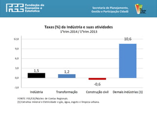 Secretaria de Planejamento,
Gestão e Participação Cidadã
 