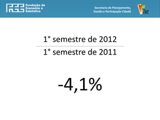 Secretaria de Planejamento,
                                                                Gestão e Participação Cidadã




       1° semestre de 2012
___________________________________________________________________________________________________



       1° semestre de 2011



                        -4,1%
 