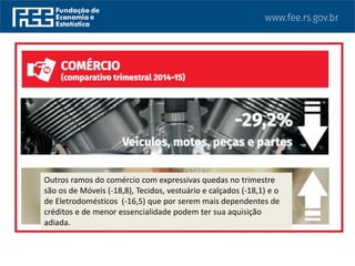Outros ramos do comércio com expressivas quedas no trimestre
são os de Móveis (-18,8), Tecidos, vestuário e calçados (-18,1) e o
de Eletrodomésticos (-16,5) que por serem mais dependentes de
créditos e de menor essencialidade podem ter sua aquisição
adiada.
 
