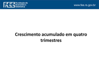 www.fee.rs.gov.br
Crescimento acumulado em quatro
trimestres
 