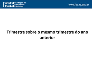 www.fee.rs.gov.br
Trimestre sobre o mesmo trimestre do ano
anterior
 