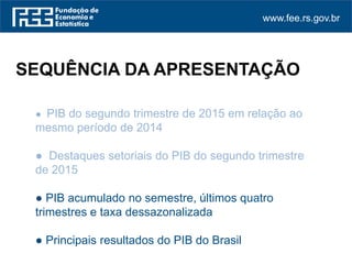 www.fee.rs.gov.br
● PIB do segundo trimestre de 2015 em relação ao
mesmo período de 2014
● Destaques setoriais do PIB do segundo trimestre
de 2015
● PIB acumulado no semestre, últimos quatro
trimestres e taxa dessazonalizada
● Principais resultados do PIB do Brasil
SEQUÊNCIA DA APRESENTAÇÃO
 