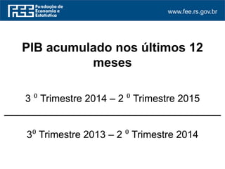 www.fee.rs.gov.br
PIB acumulado nos últimos 12
meses
3 ⁰ Trimestre 2014 – 2 ⁰ Trimestre 2015
_______________________________________
3⁰ Trimestre 2013 – 2 ⁰ Trimestre 2014
 