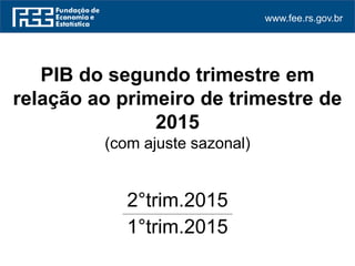 www.fee.rs.gov.br
PIB do segundo trimestre em
relação ao primeiro de trimestre de
2015
(com ajuste sazonal)
2°trim.2015_________________________________________________________________________________
1°trim.2015
 
