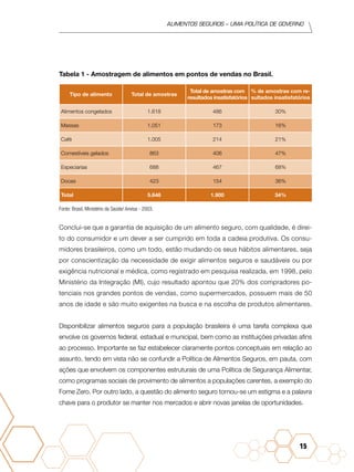 Alimentos seguros – uma política de governo
15
Tabela 1 - Amostragem de alimentos em pontos de vendas no Brasil.
Tipo de alimento Total de amostras
Total de amostras com
resultados insatisfatórios
% de amostras com re-
sultados insatisfatórios
Alimentos congelados 1.618 486 30%
Massas 1.051 173 16%
Café 1.005 214 21%
Comestíveis gelados 863 406 47%
Especiarias 688 467 68%
Doces 423 154 36%
Total 5.648 1.900 34%
Fonte: Brasil, Ministério da Saúde/ Anvisa - 2003.
Conclui-se que a garantia de aquisição de um alimento seguro, com qualidade, é direi-
to do consumidor e um dever a ser cumprido em toda a cadeia produtiva. Os consu-
midores brasileiros, como um todo, estão mudando os seus hábitos alimentares, seja
por conscientização da necessidade de exigir alimentos seguros e saudáveis ou por
exigência nutricional e médica, como registrado em pesquisa realizada, em 1998, pelo
Ministério da Integração (MI), cujo resultado apontou que 20% dos compradores po-
tenciais nos grandes pontos de vendas, como supermercados, possuem mais de 50
anos de idade e são muito exigentes na busca e na escolha de produtos alimentares.
Disponibilizar alimentos seguros para a população brasileira é uma tarefa complexa que
envolve os governos federal, estadual e municipal, bem como as instituições privadas afins
ao processo. Importante se faz estabelecer claramente pontos conceptuais em relação ao
assunto, tendo em vista não se confundir a Política de Alimentos Seguros, em pauta, com
ações que envolvem os componentes estruturais de uma Política de Segurança Alimentar,
como programas sociais de provimento de alimentos a populações carentes, a exemplo do
Fome Zero. Por outro lado, a questão do alimento seguro tornou-se um estigma e a palavra
chave para o produtor se manter nos mercados e abrir novas janelas de oportunidades.
 