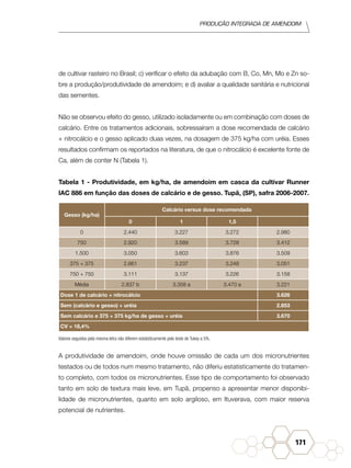 Produção Integrada de amendoim
171
de cultivar rasteiro no Brasil; c) verificar o efeito da adubação com B, Co, Mn, Mo e Zn so-
bre a produção/produtividade de amendoim; e d) avaliar a qualidade sanitária e nutricional
das sementes.
Não se observou efeito do gesso, utilizado isoladamente ou em combinação com doses de
calcário. Entre os tratamentos adicionais, sobressaíram a dose recomendada de calcário
+ nitrocálcio e o gesso aplicado duas vezes, na dosagem de 375 kg/ha com uréia. Esses
resultados confirmam os reportados na literatura, de que o nitrocálcio é excelente fonte de
Ca, além de conter N (Tabela 1).
Tabela 1 - Produtividade, em kg/ha, de amendoim em casca da cultivar Runner
IAC 886 em função das doses de calcário e de gesso. Tupã, (SP), safra 2006-2007.
Gesso (kg/ha)
Calcário versus dose recomendada
0 1 1,5
0 2.440 3.227 3.272 2.980
750 2.920 3.589 3.728 3.412
1.500 3.050 3.603 3.876 3.509
375 + 375 2.661 3.237 3.248 3.051
750 + 750 3.111 3.137 3.226 3.158
Média 2.837 b 3.358 a 3.470 a 3.221
Dose 1 de calcário + nitrocálcio 3.626
Sem (calcário e gesso) + uréia 2.853
Sem calcário e 375 + 375 kg/ha de gesso + uréia 3.670
CV = 18,4%
Valores seguidos pela mesma letra não diferem estatisticamente pelo teste de Tukey a 5%.
A produtividade de amendoim, onde houve omissão de cada um dos micronutrientes
testados ou de todos num mesmo tratamento, não diferiu estatisticamente do tratamen-
to completo, com todos os micronutrientes. Esse tipo de comportamento foi observado
tanto em solo de textura mais leve, em Tupã, propenso a apresentar menor disponibi-
lidade de micronutrientes, quanto em solo argiloso, em Ituverava, com maior reserva
potencial de nutrientes.
 