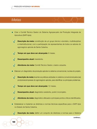 PRODUÇÃO INTEGRADA NO BRASIL
192
Metas
•	Criar o Comitê Técnico Gestor do Sistema Agropecuário de Produção Integrada de
Apicultura (SAPI Apis).
√√ Descrição da meta: constituição de um grupo técnico voluntário, multidisciplinar
e interinstitucional, com a participação de representantes de todos os setores do
agronegócio apícola de Santa Catarina.
√√ Tempo em que deve ser alcançada: 6 meses.
√√ Desempenho atual: inexistente.
√√ Aferidores da meta: Comitê Técnico Gestor, criado e atuante.
•	Elaborar um diagnóstico da produção apícola no sistema convencional, na área do projeto.
√√ Descrição da meta: levantar as práticas adotadas no sistema convencional pelos (as)
produtores/empresas do agronegócio apícola, para identificar os principais problemas.
√√ Tempo em que deve ser alcançada: 12 meses.
√√ Desempenho atual: diagnóstico existente, porém incompleto.
√√ Aferidores da meta: diagnóstico efetuado e principais pontos críticos identificados.
•	Estabelecer e implantar as diretrizes e normas técnicas específicas para o SAPI Apis
no Estado de Santa Catarina.
√√ Descrição da meta: definir um conjunto de diretrizes e normas para o Sistema
continua...
 