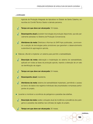Produção Integrada de apicultura em santa catarina
193
Agrícola de Produção Integrada de Apicultura no Estado de Santa Catarina, em
reuniões do Comitê Técnico Gestor e demais parceiros.
√√ Tempo em que deve ser alcançada: 18 meses.
√√ Desempenho atual: já existem tecnologias de produção disponíveis, que são par-
cialmente adotadas no Sistema de Produção Convencional.
√√ Aferidores da meta: Diretrizes e Normas do SAPI Apis publicadas, promoven-
do a adoção de tecnologias pelos produtores que garantam o desenvolvimento
sustentável do agronegócio apícola.
•	Elaborar, difundir e implantar um sistema para permitir a rastreabilidade.
√√ Descrição da meta: elaboração e implantação do sistema de rastreabilidade,
aplicado em todas as fases da produção apícola, visando a obtenção de um selo
de identificação de origem.
√√ Tempo em que deve ser alcançada: 24 meses.
√√ Desempenho atual: inexistente.
√√ Aferidores da meta: sistema de rastreabilidade implantado, permitindo o acesso
ao banco de dados dos registros individuais das propriedades e empresas partici-
pantes do projeto.
•	Levantar e monitorar a ocorrência de patógenos e parasitas das abelhas.
√√ Descrição da meta: avaliar a situação atual da incidência e prevalência dos pató-
genos e parasitas das abelhas nas colmeias da região do projeto.
√√ Tempo em que deve ser alcançada: 30 meses.
...continuação
continua...
 